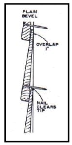 Bevel and One-Edge Siding Diagram