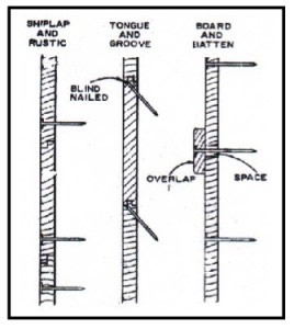 Install_SidingPanelingDecking